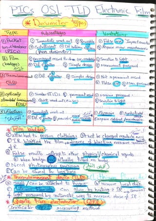 Occupational & Environmental Medicine (3).pdf