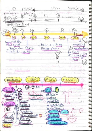 Occupational & Environmental Medicine (3).pdf