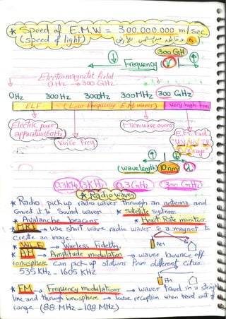 Occupational & Environmental Medicine (3).pdf