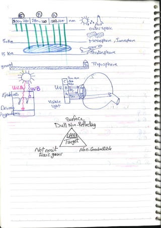 Occupational & Environmental Medicine (3).pdf
