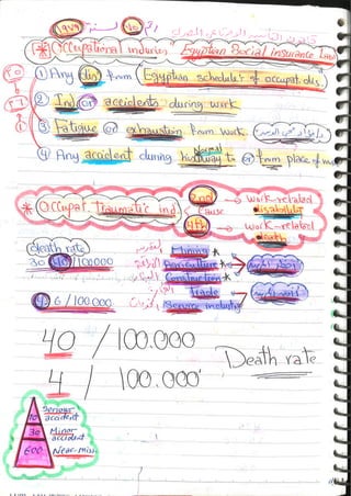 Occupational & Environmental Medicine (3).pdf