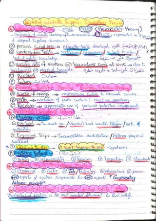 Occupational & Environmental Medicine (3).pdf