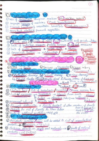 Occupational & Environmental Medicine (3).pdf