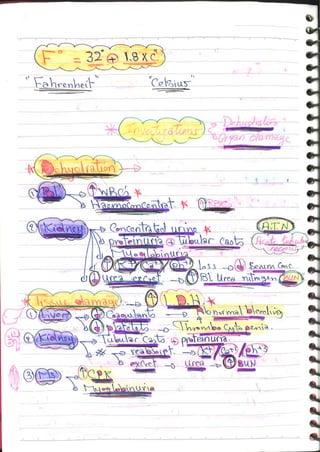 Occupational & Environmental Medicine (3).pdf