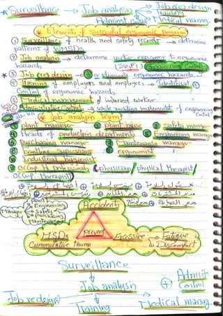 Occupational & Environmental Medicine (3).pdf