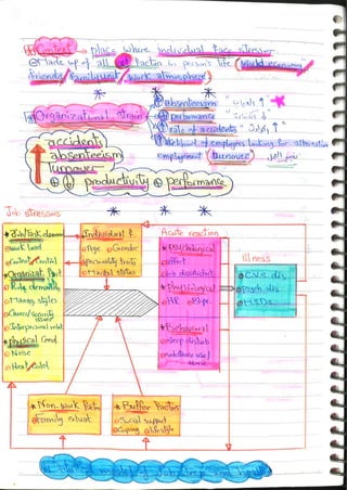 Occupational & Environmental Medicine (3).pdf