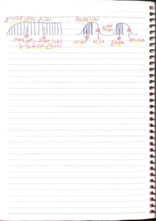 Occupational & Environmental Medicine (3).pdf