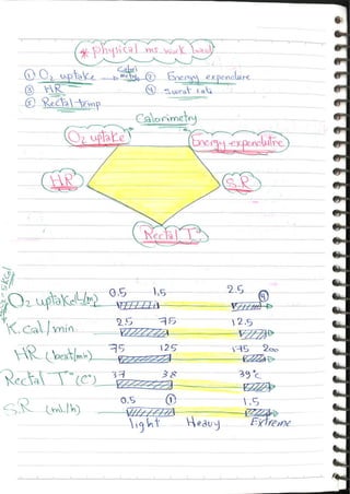 Occupational & Environmental Medicine (3).pdf
