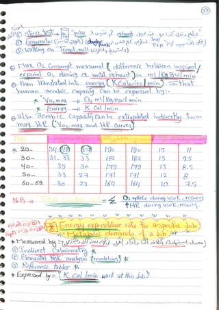 Occupational & Environmental Medicine (3).pdf