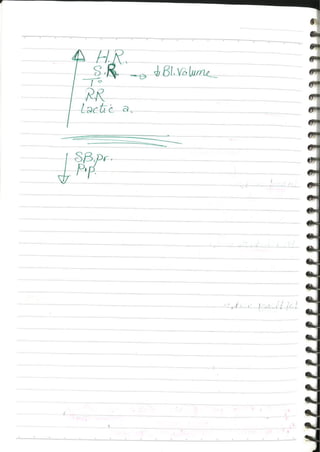 Occupational & Environmental Medicine (3).pdf