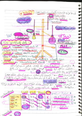 Occupational & Environmental Medicine (3).pdf