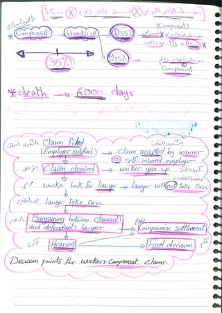 Occupational & Environmental Medicine (3).pdf