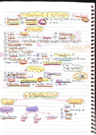 Occupational & Environmental Medicine (3).pdf