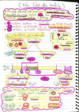 Occupational & Environmental Medicine (3).pdf
