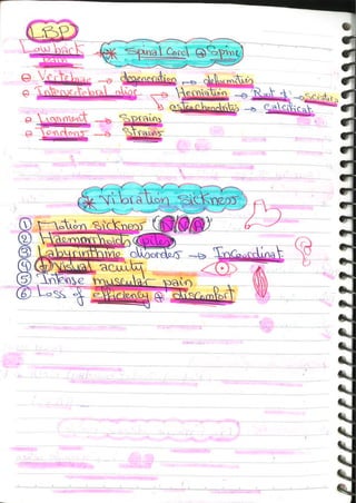 Occupational & Environmental Medicine (3).pdf