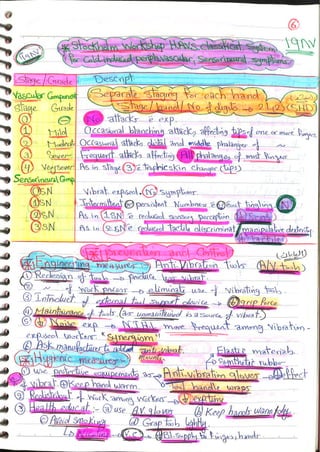 Occupational & Environmental Medicine (3).pdf