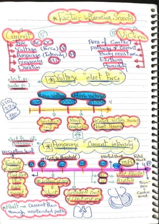 Occupational & Environmental Medicine (3).pdf
