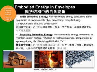 Embodied
            Embodied Energy in Envelopes
Carbon in
 Building
Materials
                围护结构中的自含能量
建筑材料中       – Initial Embodied Energy: Non-renewable energy consumed in the
 的隐含碳
            acquisition of raw materials, their processing, manufacturing,
            transportation to site, and construction
            初始自含能量：消耗在获得原材料，加工，生产制造，运输和建造中的
            不可再生能源
            – Recurring Embodied Energy: Non-renewable energy consumed to
            maintain, repair, restore, refurbish or replace materials, components, or
            systems during life of building (DURABILITY)
            续生自含能量：消耗在建筑使用寿命中用于保养，维修，修复，翻新或更
            新材料，构件和系统的不可再生能源 （耐久性）




                             www.cn-sbs.cssbi.ca               11
 
