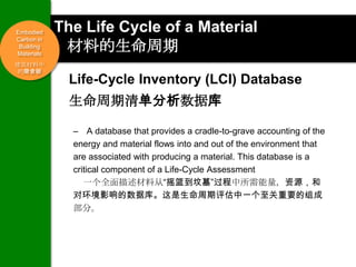 Embodied    The Life Cycle of a Material
Carbon in
 Building
Materials
             材料的生命周期
建筑材料中
 的隐含碳
              Life-Cycle Inventory (LCI) Database
              生命周期清单分析数据库

              – A database that provides a cradle-to-grave accounting of the
              energy and material flows into and out of the environment that
              are associated with producing a material. This database is a
              critical component of a Life-Cycle Assessment
                 一个全面描述材料从“摇篮到坟墓”过程中所需能量，资源，和
              对环境影响的数据库。这是生命周期评估中一个至关重要的组成
              部分。




                                                           14
 