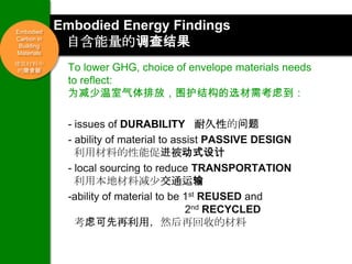 Embodied
            Embodied Energy Findings
Carbon in
 Building    自含能量的调查结果
Materials
建筑材料中
 的隐含碳        To lower GHG, choice of envelope materials needs
             to reflect:
             为减少温室气体排放，围护结构的选材需考虑到：

             - issues of DURABILITY 耐久性的问题
             - ability of material to assist PASSIVE DESIGN
               利用材料的性能促进被动式设计
             - local sourcing to reduce TRANSPORTATION
               利用本地材料减少交通运输
             -ability of material to be 1st REUSED and
                                         2nd RECYCLED
               考虑可先再利用，然后再回收的材料
 