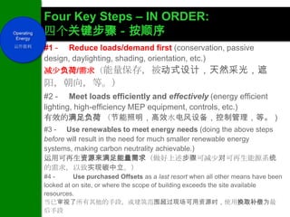 Four Key Steps – IN ORDER:
Operating
 Energy
            四个关键步骤－按顺序
运作能耗
            #1 - Reduce loads/demand first (conservation, passive
            design, daylighting, shading, orientation, etc.)
            减少负荷/需求（能量保存，被动式设计，天然采光，遮
            阳，朝向，等。）
            #2 - Meet loads efficiently and effectively (energy efficient
            lighting, high-efficiency MEP equipment, controls, etc.)
            有效的满足负荷 （节能照明，高效水电风设备，控制管理，等。）
            #3 - Use renewables to meet energy needs (doing the above steps
            before will result in the need for much smaller renewable energy
            systems, making carbon neutrality achievable.)
            运用可再生资源来满足能量需求（做好上述步骤可减少对可再生能源系统
            的需求，以致实现碳中立。）
            #4 -      Use purchased Offsets as a last resort when all other means have been
            looked at on site, or where the scope of building exceeds the site available
            resources.
            当已审视了所有其他的手段，或建筑范围超过现场可用资源时，使用换取补偿为最
            后手段
 