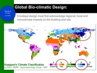 Global Bio-climatic Design:
Operating
 Energy
运作能耗
             Envelope design must first acknowledge regional, local and
             microclimate impacts on the building and site.


            COLD (very cold)

            TEMPERATE (warm)

            HOT-ARID

            HOT-HUMID
 