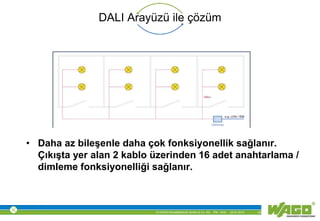 © WAGO Kontakttechnik GmbH & Co. KG PM - M.M. 23.01.2013 10
DALI Arayüzü ile çözüm
• Daha az bileşenle daha çok fonksiyonellik sağlanır.
Çıkışta yer alan 2 kablo üzerinden 16 adet anahtarlama /
dimleme fonksiyonelliği sağlanır.
 