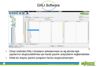 © WAGO Kontakttechnik GmbH & Co. KG PM - M.M. 23.01.2013 20
DALI Software
• Cihaz üreticileri DALI cihazların adreslenmesi ve ağ altında lojik
yapılarının oluşturulabilmesi için kendi yazılım arayüzlerini sağlamaktalar.
• Ortak bir arayüz yazılım programı henüz oluşturulmamıştır.
 