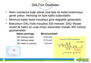 © WAGO Kontakttechnik GmbH & Co. KG PM - M.M. 23.01.2013 23
DALI’nin Özellikleri
• İletim oranlarına bağlı olarak özel tipte bir kablo kullanmaya
gerek yoktur. Herhangi bir tipte kablo kullanılabilir.
• Minimum kablo kesiti mesafeye göre değişiklik gösterebilir.
• Maksimum DALI hattı mesafesi 300 metredir. DALI Master
modül ile hattın en uzak cihazı arasındaki mesafe 300 metreyi
geçmemelidir.
 