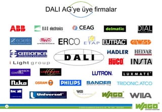 © WAGO Kontakttechnik GmbH & Co. KG PM - M.M. 23.01.2013 6
DALI AG’ye üye firmalar
 
