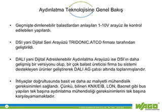 © WAGO Kontakttechnik GmbH & Co. KG PM - M.M. 23.01.2013 8
Aydınlatma Teknolojisine Genel Bakış
• Geçmişte dimlenebilir balastlardan anlaşılan 1-10V arayüz ile kontrol
edilebilen yapılardı.
• DSI yani Dijital Seri Arayüzü TRIDONIC.ATCO firması tarafından
geliştirildi.
• DALI yani Dijital Adreslenebilir Aydınlatma Arayüzü ise DSI’ın daha
gelişmiş bir versiyonu olup, bir çok balast üreticisi firma bu sistemi
destekleyen ürünler geliştirerek DALI AG çatısı altında toplanmışlarıdır.
• İhtiyaçlar doğrultusunda basit ve daha az maliyetli mühendislik
gereksinimleri sağlandı. Çünkü, bilinen KNX/EIB, LON, Bacnet gibi bus
yapıları tek başına aydınlatma mühendisliği gereksinimlerini tek başına
karşılayamamaktadır.
 