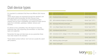 DALI Basics Training - Slides | PPTX | Technology & Computing