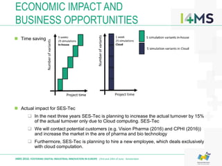ECONOMIC IMPACT AND
BUSINESS OPPORTUNITIES
I4MS 2016: FOSTERING DIGITAL INDUSTRIAL INNOVATION IN EUROPE · 23rd and 24th of June · Amsterdam
 Time saving
 Actual impact for SES-Tec
 In the next three years SES-Tec is planning to increase the actual turnover by 15%
of the actual turnover only due to Cloud computing. SES-Tec
 We will contact potential customers (e.g. Vision Pharma (2016) and CPHI (2016))
and increase the market in the are of pharma and bio technology
 Furthermore, SES-Tec is planning to hire a new employee, which deals exclusively
with cloud computation.
 