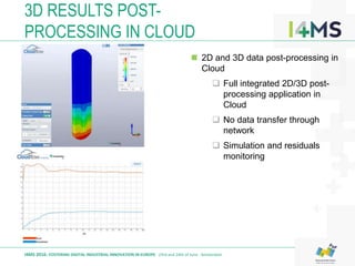 3D RESULTS POST-
PROCESSING IN CLOUD
I4MS 2016: FOSTERING DIGITAL INDUSTRIAL INNOVATION IN EUROPE · 23rd and 24th of June · Amsterdam
 2D and 3D data post-processing in
Cloud
 Full integrated 2D/3D post-
processing application in
Cloud
 No data transfer through
network
 Simulation and residuals
monitoring
 