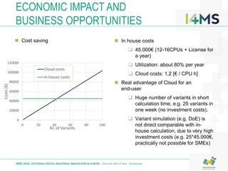 ECONOMIC IMPACT AND
BUSINESS OPPORTUNITIES
I4MS 2016: FOSTERING DIGITAL INDUSTRIAL INNOVATION IN EUROPE · 23rd and 24th of June · Amsterdam
 In house costs
 45.000€ (12-16CPUs + License for
a year)
 Utilization: about 80% per year
 Cloud costs: 1,2 [€ / CPU h]
 Real advantage of Cloud for an
end-user
 Huge number of variants in short
calculation time, e.g. 25 variants in
one week (no investment costs).
 Variant simulation (e.g. DoE) is
not direct comparable with in-
house calculation, due to very high
investment costs (e.g. 25*45.000€,
practically not possible for SMEs)
0
20000
40000
60000
80000
100000
120000
0 20 40 60 80 100
Costs[€]
Nr. of Variants
Cloud costs
In house costs
 Cost saving
 