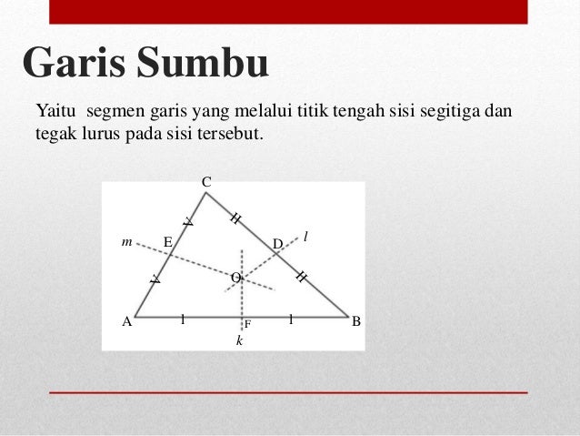 Unduh 830 Koleksi Gambar Garis Sumbu Pada Segitiga Paling Baru Gratis HD