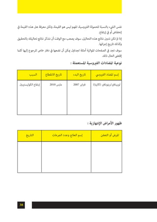 38
‫يف‬ ‫القيمة‬ ‫هذه‬ ‫هل‬ ‫معرفة‬ ‫ولكن‬ ،‫القيمة‬ ‫هو‬ ‫ليس‬ ‫املهم‬ ،‫الفريوسية‬ ‫للحمولة‬ ‫بالنسبة‬ ‫اليشء‬ ‫نفس‬
.‫إرتفاع‬ ‫يف‬ ‫أو‬ ‫إنخفاض‬
‫بالتحقيق‬‫تحاليلك‬‫نتائج‬‫نتذكر‬ ‫أن‬‫الوقت‬‫مع‬‫يصعب‬‫سوف‬،‫التحاليل‬‫هذه‬‫نتائج‬‫تدون‬‫تكن‬ ‫مل‬‫إذا‬
.‫ائها‬‫ر‬‫إج‬‫تاريخ‬‫وكذلك‬
‫كلام‬ ‫إليها‬ ‫للرجوع‬ ‫خاص‬ ‫دفرت‬ ‫يف‬ ‫تضعها‬ ‫أن‬ ‫ميكن‬ ‫لجداول‬ ‫أمثلة‬ ‫املوالية‬ ‫الصفحات‬ ‫يف‬ ‫تجد‬ ‫سوف‬
.‫ذلك‬‫الحال‬‫إقتىض‬
: ‫املستعملة‬ ‫الفريوسية‬ ‫املضادات‬ ‫نوعية‬
‫السبب‬ 		 ‫االنقطاع‬ ‫تاريخ‬ 	‫البدء‬ ‫تاريخ‬ 	‫الفريويس‬ ‫املضاد‬ ‫إسم‬
‫الكوليستريول‬ ‫إرتفاع‬ 2010 ‫مارس‬ 2007 ‫اير‬‫رب‬‫ف‬ )‫ا‬‫رت‬‫(كالي‬ ‫لوبينافري/ريتونافري‬
: ‫اإلنتهازية‬ ‫اض‬‫ر‬‫األم‬ ‫ظهور‬
‫التاريخ‬ 		 ‫الجرعات‬ ‫وعدد‬ ‫العالج‬ ‫إسم‬ 		‫التعفن‬ ‫أو‬ ‫املرض‬
 