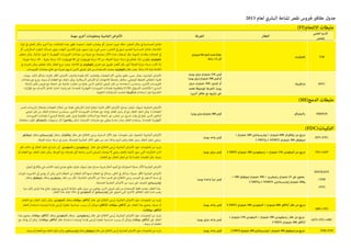 2013 ‫لعام‬ ‫البرشي‬ ‫املناعة‬ ‫نقص‬ ‫فريوس‬ ‫عقاقري‬ ‫جدول‬
)FI(‫االلتحام‬ ‫مثبطات‬
‫العلمي‬ ‫اإلسم‬
‫املخترص‬
‫العقار‬‫الجرعة‬‫مهمة‬ ‫أخرى‬ ‫ومعلومات‬ ‫الجانبية‬ ‫اض‬‫ر‬‫األع‬
T20‫إنفوفريتيد‬
‫ام‬‫ر‬‫مليج‬90‫الجلد‬‫تحت‬‫حقنة‬
.‫ساعة‬ 12 ‫كل‬
‫املرة‬ ‫يف‬ ‫الحقن‬ ‫مكان‬ ‫أخرى‬ ‫مرة‬ ‫التفاعالت‬ ‫هذه‬ ‫تظهر‬ ،‫(عموما‬ ،‫الجلد‬ ‫وتصلب‬ ،‫أمل‬ ،‫ار‬‫ر‬‫احم‬ ،‫تورم‬ ،‫حكة‬ :‫الحقن‬ ‫مكان‬ ‫يف‬ ‫الحساسية‬ ‫تفاعل‬
‫أمل‬ ،‫البنكرياس‬ ‫التهاب‬ ،‫إمساك‬ ،‫رئوي‬ ‫التهاب‬ ،‫القدمني‬ ‫تورم‬ ،‫دموي‬ ‫بول‬ ،‫قيء‬ ،‫حمى‬ ،‫التنفس‬ ‫يف‬ ‫ضيق‬ :‫املعمم‬ ‫الحساسية‬ ‫تفاعل‬ .)‫القادمة‬
‫تخظني‬ ‫ميكن‬ .‫غذائية‬ ‫قيود‬ ‫ال‬ .‫القهقرية‬ ‫الفريوسات‬ ‫مضادات‬ ‫من‬ ‫غريها‬ ‫مع‬ ‫مجتمعة‬ ‫اآلثار‬ ‫هذه‬ ‫لوحظت‬ ‫وقد‬ .‫الشهية‬ ‫وفقدان‬ ‫العضالت‬ ‫يف‬
.)‫مئوية‬ ‫درجة‬ 30 – ‫مئوية‬ ‫درجة‬ 15( ‫فهرنهايت‬ 86 ‫إىل‬ ‫فهرنهايت‬ ‫درجة‬ 59 ‫من‬ ،‫الغرفة‬ ‫ارة‬‫ر‬‫ح‬ ‫درجة‬ ‫يف‬ ‫املعقم‬ ‫املاء‬ ‫وقوارير‬ ‫إنفوفريتيد‬
‫يف‬ ‫تخزينه‬ ‫ميكن‬ ،‫املعقم‬ ‫باملاء‬ ‫العقار‬ ‫مزج‬ ‫مبجرد‬ .‫الثالجة‬ ‫يف‬ ‫إنفوفريتيد‬ ‫تخزين‬ ‫هو‬ ‫تطبيق‬ ‫أفضل‬ ‫فإن‬ ،‫أعىل‬ ‫الغرفة‬ ‫ارة‬‫ر‬‫ح‬ ‫درجة‬ ‫كانت‬ ‫إذا‬
.‫الفريوسات‬ ‫مضادات‬ ‫عالج‬ ‫مع‬ ‫تجربة‬ ‫لديهم‬ ‫الذين‬ ‫املرىض‬ ‫قبل‬ ‫من‬ ‫لالستخدام‬ ‫معتمد‬ ‫إنفوفريتيد‬ ‫عقار‬ ‫يعترب‬ .‫ساعة‬ 24 ‫ملدة‬ ‫الثالجة‬
MVC‫افريوك‬‫ر‬‫ما‬
،‫يوميا‬ ‫مرتني‬ ‫ام‬‫ر‬‫مليج‬ 150 ‫قرص‬
‫يوميا‬‫مرتني‬‫ام‬‫ر‬‫مليج‬300‫قرص‬‫أو‬
‫مرتني‬ ‫مليجرام‬ 300 ‫قرصني‬ ‫أو‬
‫تعتمد‬ ‫املوصوفة‬ ‫(الجرعة‬ ‫يوميا‬
.)‫أخرى‬ ‫عقاقري‬ ‫مع‬ ‫تركيبها‬ ‫عىل‬
‫نوبات‬ ،‫الكبد‬ ‫مشاكل‬ :‫ا‬‫ر‬‫ا‬‫ر‬‫تك‬ ‫األقل‬ ‫اض‬‫ر‬‫األع‬ .‫والدوار‬ ‫املعدة‬ ‫آالم‬ ،‫واملفاصل‬ ‫العضالت‬ ‫آالم‬ ،‫جلدي‬ ‫طفح‬ ،‫حمى‬ ،‫سعال‬ :‫الجانبية‬ ‫اض‬‫ر‬‫األع‬
‫مضادات‬ ‫مع‬ ‫ميزج‬ .‫بدونه‬ ‫أو‬ ‫الطعام‬ ‫مع‬ ‫تناوله‬ ‫ميكن‬ .‫الرسطانية‬ ‫اض‬‫ر‬‫األم‬ ‫أو‬ ‫لاللتهابات‬ ‫محتملة‬ ‫مخاطر‬ ،‫الوضعي‬ ‫الضغط‬ ‫انخفاض‬ ،‫قلبية‬
‫املناعة‬ ‫نقص‬ ‫فريوس‬ ‫مع‬ ‫ناجحة‬ ‫غري‬ ‫عالجية‬ ‫تجارب‬ ‫من‬ ‫عانوا‬ ‫الذين‬ ‫البالغني‬ ‫املرىض‬ ‫قبل‬ ‫من‬ ‫استخدامه‬ ‫يستحسن‬ .‫األخرى‬ ‫الفريوسات‬
‫ات‬‫ر‬‫املؤث‬ ‫مع‬ ‫األجسام‬ ‫تفاعل‬ ‫اختبار‬ ‫اء‬‫ر‬‫بإج‬ ‫قم‬ .‫املتعددة‬ ‫القهقرية‬ ‫الفريوسات‬ ‫ملضادات‬ ‫واملقاومة‬ CCR5 ‫االستوايئ‬ ‫ُكتشف‬‫مل‬‫ا‬ I ‫البرشي‬
.‫الخلوية‬ ‫ُستقبالت‬‫مل‬‫ا‬ ‫لتحديد‬ ‫افريوك‬‫ر‬‫ما‬ ‫استخدام‬ ‫قبل‬ ‫الخارجية‬
)MI(‫الدمج‬ ‫مثبطات‬
MK0518‫افري‬‫ر‬‫التيج‬‫ر‬.‫يوميا‬‫مرتني‬‫ام‬‫ر‬‫مليج‬400‫قرص‬
‫(تدمر‬ ‫بيدات‬ُ‫ر‬‫ال‬ ‫وانحالل‬ ‫العضالت‬ ‫اعتالل‬ ‫عن‬ ‫فضال‬ ،‫الكرياتني‬ ‫كيناز‬ ‫ارتفاع‬ :‫ا‬‫ر‬‫ا‬‫ر‬‫تك‬ ‫األقل‬ ‫اض‬‫ر‬‫األع‬ .‫صداع‬ ،‫غثيان‬ ،‫إسهال‬ :‫الجانبية‬ ‫اض‬‫ر‬‫األع‬
‫املرىض‬ ‫قبل‬ ‫من‬ ‫العقار‬ ‫استخدام‬ ‫يستحسن‬ .‫األخرى‬ ‫الفريوسات‬ ‫مضادات‬ ‫مع‬ ‫يؤخذ‬ .‫طعام‬ ‫بدون‬ ‫أو‬ ‫مع‬ ‫العقار‬ ‫تناول‬ ‫ميكن‬ .)‫العضالت‬
‫الفريوسات‬ ‫ملضادات‬ I ‫البرشي‬ ‫املناعة‬ ‫نقص‬ ‫ملرض‬ ‫املقاومة‬ ‫السالالت‬ ‫مع‬ ‫ناجحة‬ ‫غري‬ ‫تجارب‬ ‫من‬ ‫سبق‬ُ‫م‬ ‫وقت‬ ‫يف‬ ‫عانوا‬ ‫الذين‬ ‫البالغني‬
.‫منخفضة‬ ‫تكون‬ ‫افري‬‫ر‬‫التيج‬‫ر‬ ‫مستويات‬ ‫ألن‬ )‫ريفامبني‬ ‫(مثل‬ ‫اإلنزميات‬ ‫محرضات‬ ‫مع‬ ‫يعطى‬ ‫عندما‬ ‫بحذر‬ ‫العقار‬ ‫يستخدم‬ .‫املتعددة‬ ‫القهقرية‬
(FDC)‫الرتكيبات‬
EFV+FTC
+ ‫ام‬‫ر‬‫مليج‬ 200 ‫إميرتيسيتاباين‬ + ‫ام‬‫ر‬‫مليج‬ 600 ‫انز‬‫ري‬‫إيفاف‬ ‫من‬ ‫مزيج‬
1 NRTI‫و‬ 1 NNRTI ،‫ام‬‫ر‬‫مليج‬ 300 ‫تينوفوفري‬
.‫يوميا‬ ‫واحد‬ ‫قرص‬
‫تينوفرفري‬ ‫وعقار‬ ‫إميرتيسيتابني‬ ‫وعقار‬ ،‫انز‬‫ري‬‫إيفاف‬ ‫عقار‬ ‫عىل‬ ‫االطالع‬ ‫يرجى‬ ،‫السلبية‬ ‫اآلثار‬ ‫حول‬ ‫معلومات‬ ‫عىل‬ ‫للحصول‬ :‫الجانبية‬ ‫اض‬‫ر‬‫األع‬
.‫الغرفة‬ ‫ارة‬‫ر‬‫ح‬ ‫درجة‬ ‫يف‬ ‫يخزن‬ .‫املحتملة‬ ‫الجانبية‬ ‫اآلثار‬ ‫تطور‬ ‫من‬ ‫لحد‬ ‫وذلك‬ ‫النوم‬ ‫وقبل‬ ‫طعام‬ ‫بدون‬ ‫العقار‬ ‫تناول‬ ‫.ينبغي‬
3TC+AZT2 NRTI ،‫ام‬‫ر‬‫مليج‬ 300 ‫زيدوفيودين‬ + ‫ام‬‫ر‬‫مليج‬ 150 ‫الميفودين‬ ‫من‬ ‫مزيج‬.‫يوميا‬ ‫مرتني‬ ‫قرص‬
‫فقر‬ ‫حاالت‬ ‫يف‬ ‫العقار‬ ‫تناول‬ ‫يف‬ ‫ا‬‫ر‬‫حذ‬ ‫كن‬ .‫الميفودين‬ ‫و‬ ‫زيدوفيودين‬ ‫عقار‬ ‫عىل‬ ‫االطالع‬ ‫رجى‬ُ‫ي‬ ،‫الجانبية‬ ‫اض‬‫ر‬‫األع‬ ‫حول‬ ‫املعلومات‬ ‫من‬ ‫ملزيد‬
‫أو‬ ‫الطعام‬ ‫مع‬ ‫العقار‬ ‫تناول‬ ‫ميكن‬ .‫الجرعة‬ ‫يف‬ ‫تعديالت‬ ‫ألي‬ ‫بحاجة‬ ‫الذين‬ ‫للمرىض‬ ‫توصف‬ ‫أال‬ ‫ينبغي‬ ‫بالفعل‬ ‫ذكرها‬ ‫سبق‬ ‫التي‬ ‫الرتكيبات‬ .‫الدم‬
.‫الطعام‬ ‫مع‬ ‫العقار‬ ‫تناول‬ ‫تم‬ ‫إذا‬ ‫املعدة‬ ‫تقلصات‬ ‫تقل‬ .‫بدونه‬
EDURANT
+TDF
+FTC
+ 300 ‫تينوفوفري‬ ‫ام‬‫ر‬‫مليج‬ 300 + ‫ريلبيفريين‬ ‫ام‬‫ر‬‫مليج‬ 25 ‫عىل‬ ‫يحتوي‬
2 NRTI‫و‬ 1 NNRTI ،‫إميرتيسيتاباين‬ ‫ام‬‫ر‬‫مليج‬ 200‫و‬
.‫يوميا‬ ‫واحدة‬ ‫مرة‬ ‫قرص‬
.‫البطن‬‫يف‬‫وآالم‬‫قيء‬،‫اكتئاب‬،‫إعياء‬،‫جلدي‬‫طفح‬،‫غثيان‬،‫إسهال‬،‫ار‬‫و‬‫د‬،‫صداع‬،‫غريبة‬‫أحالم‬،‫النوم‬‫يف‬‫ابات‬‫ر‬‫اضط‬:‫حدوثا‬‫األكرث‬‫الجانبية‬‫اض‬‫ر‬‫األع‬
‫ات‬‫ري‬‫تغ‬ ،)‫الكسور‬ ‫إىل‬ ‫يؤدي‬ ‫أن‬ ‫ميكن‬ ‫الذي‬ ‫العظام‬ ‫لني‬ ،‫العظام‬ ‫آالم‬ ‫(منها‬ ‫العظام‬ ‫يف‬ ‫مشاكل‬ ،‫الكىل‬ ‫يف‬ ‫مشاكل‬ ،‫حدوثا‬ ‫األقل‬ ‫الجانبية‬ ‫اض‬‫ر‬‫األع‬
‫وعقار‬ ‫تينوفوفري‬ ‫وعقار‬ ‫ريلبيفريين‬ ‫عقار‬ ‫من‬ ‫لكل‬ »‫الجانبية‬ ‫اض‬‫ر‬‫األع‬ ‫عن‬ ‫«ماذا‬ ‫قسم‬ ‫عىل‬ ‫االطالع‬ ‫يرجى‬ .‫الجسم‬ ‫يف‬ ‫الدهون‬ ‫نسبة‬ ‫يف‬
.‫املحتملة‬ ‫الجانبية‬ ‫اض‬‫ر‬‫األع‬ ‫من‬ ‫مزيد‬ ‫عىل‬ ‫للتعرف‬ ‫إميرتيسيتابني‬
.‫مرة‬ ‫ألول‬ ‫املرض‬ ‫هذا‬ ‫عالج‬ ‫ويبدؤون‬ ‫البرشي‬ ‫املناعة‬ ‫نقص‬ ‫مرض‬ ‫من‬ ‫يعانون‬ ‫الذين‬ ‫املرىض‬ ‫قبل‬ ‫من‬ ‫لالستخدام‬ ‫فقط‬ ‫معتمد‬ ‫العقار‬ ‫هذا‬
.‫العقار‬ ‫هذا‬ ‫تناول‬ ‫حالة‬ ‫يف‬ ‫الميفودين‬ ‫أو‬ ‫إميرتيسيتابني‬ ‫عىل‬ ‫تحتوي‬ ‫التي‬ ‫األخرى‬ ‫العقاقري‬ ‫تناول‬ ‫عدم‬ ‫يجب‬
ABC+3TC
2 NRTI ،‫ام‬‫ر‬‫مليج‬ 300 ‫الميفودين‬ + ‫ام‬‫ر‬‫مليج‬ 600 ‫أباكافري‬ ‫عقار‬ ‫من‬ ‫مزيج‬.‫يوميا‬ ‫واحد‬ ‫قرص‬
‫الطعام‬ ‫مع‬ ‫العقار‬ ‫تناول‬ ‫ميكن‬ .‫الميفودين‬ ‫وعقار‬ ‫سولفات‬ ‫أباكافري‬ ‫عقار‬ ‫عىل‬ ‫االطالع‬ ‫رجى‬ُ‫ي‬ ،‫الجانبية‬ ‫اض‬‫ر‬‫األع‬ ‫حول‬ ‫املعلومات‬ ‫من‬ ‫ملزيد‬
‫العقار‬ ‫استخدام‬ ‫توصيات‬ ‫اءة‬‫ر‬‫ق‬ ‫رجى‬ُ‫ي‬( ‫خطرية‬ ‫حساسية‬ ‫يسبب‬ ‫أن‬ ‫وميكن‬ )‫(أباكافري‬ ‫سولفات‬ ‫أباكافري‬ ‫عىل‬ ‫العقار‬ ‫هذا‬ ‫يحتوي‬ .‫بدونه‬ ‫أو‬
.)‫سولفات‬ ‫أباكافري‬
AZT+3TC+ABC
+ ‫ام‬‫ر‬‫مليج‬ 150 ‫الميفودين‬ + ‫ام‬‫ر‬‫مليج‬ 300 ‫زيدوفيودين‬ ‫عقار‬ ‫من‬ ‫مزيج‬
3 NRTI ،‫ام‬‫ر‬‫مليج‬ 300 ‫أباكافري‬
.‫يوميا‬ ‫مرتني‬ ‫واحد‬ ‫قرص‬
‫هذا‬ ‫يحتوي‬ .‫سولفات‬ ‫أباكافري‬ ‫وعقار‬ ‫الميفودين‬ ‫وعقار‬ ، ‫زيدوفيودين‬ ‫عقار‬ ‫عىل‬ ‫االطالع‬ ‫رجى‬ُ‫ي‬ ،‫الجانبية‬ ‫اض‬‫ر‬‫األع‬ ‫حول‬ ‫املعلومات‬ ‫من‬ ‫ملزيد‬
‫مع‬ ‫يؤخذ‬ ‫أن‬ ‫ميكن‬ .)‫سولفات‬ ‫أباكافري‬ ‫عقار‬ ‫استخدام‬ ‫توصيات‬ ‫اءة‬‫ر‬‫ق‬ ‫رجى‬ُ‫ي‬( ‫خطرية‬ ‫حساسية‬ ‫يسبب‬ ‫أن‬ ‫وميكن‬ ‫سولفات‬ ‫أباكافري‬ ‫عىل‬ ‫العقار‬
.‫بدونه‬ ‫أو‬ ‫الطعام‬
TDF+FTC2NRTI،‫ام‬‫ر‬‫مليج‬200‫إميرتيسيتاباين‬+‫ام‬‫ر‬‫مليج‬300‫تينوفوفري‬‫من‬‫مزيج‬.‫يوميا‬ ‫واحد‬ ‫قرص‬.‫بدونه‬‫أو‬‫الطعام‬‫مع‬‫العقار‬‫تناول‬‫ميكن‬.‫إميرتيسيتابني‬‫وعقار‬‫تينوفوفري‬‫عقار‬‫عىل‬‫االطالع‬‫رجى‬ُ‫ي‬،‫الجانبية‬‫اض‬‫ر‬‫األع‬‫حول‬‫املعلومات‬‫من‬‫ملزيد‬
 