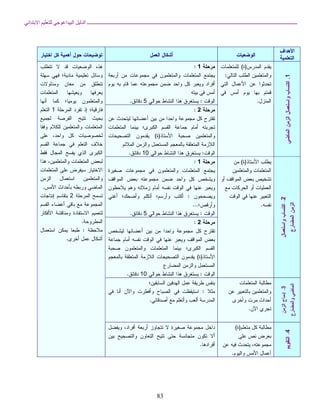 % ا ! ة : أ G

 2008 ا #$ : 30 k ر!
 ا  ا  ا  ر! :  ر%
 ا 
اد  ح ا $ أ 
 ي. وإذا # ا ) أ *+ ,
  ا * اءة ا /  أ #! 0 