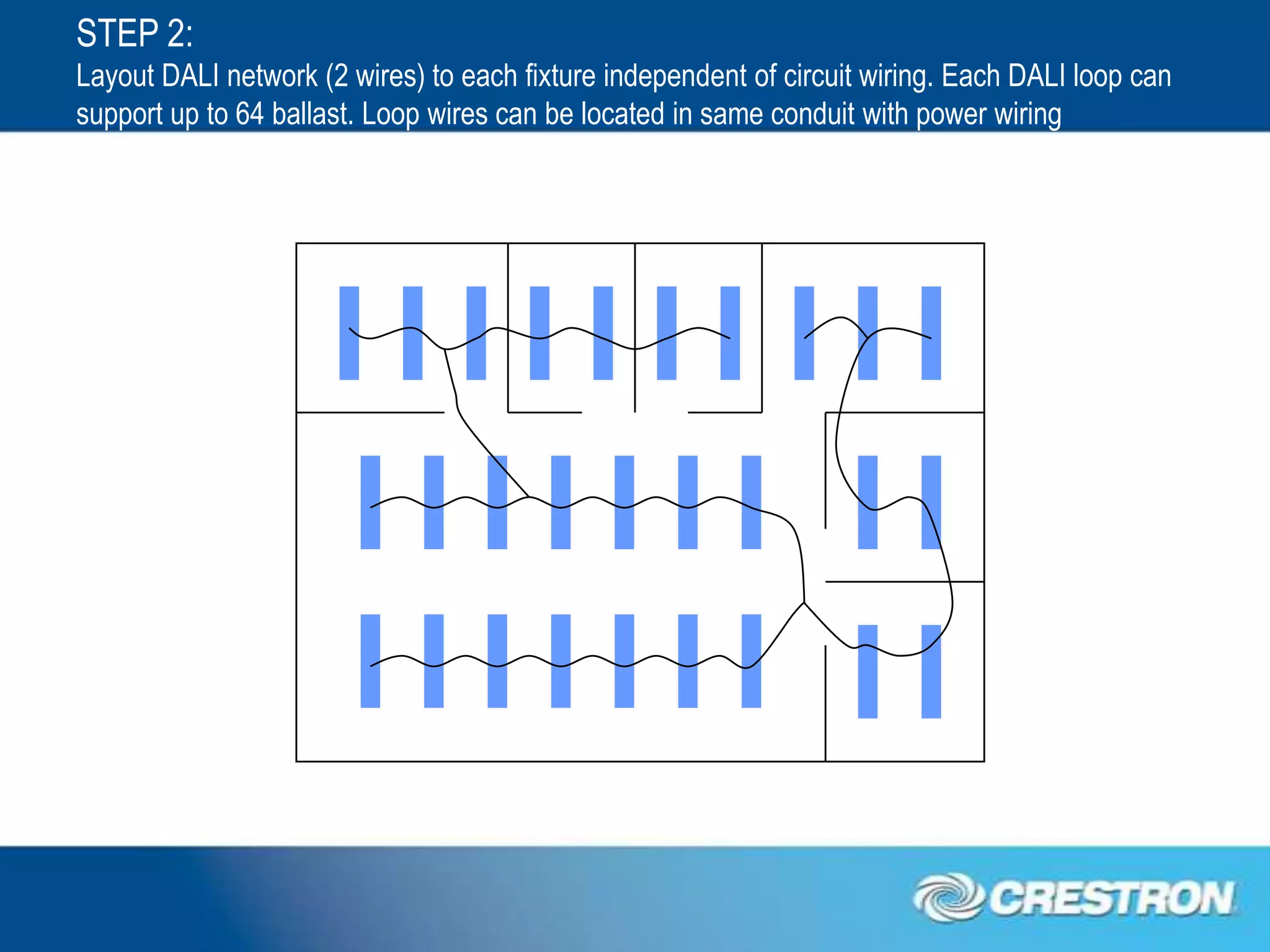 STEP 2:
Layout DALI network (2 wires) to each fixture independent of circuit wiring. Each DALI loop can
support up to 64 ballast. Loop wires can be located in same conduit with power wiring
 