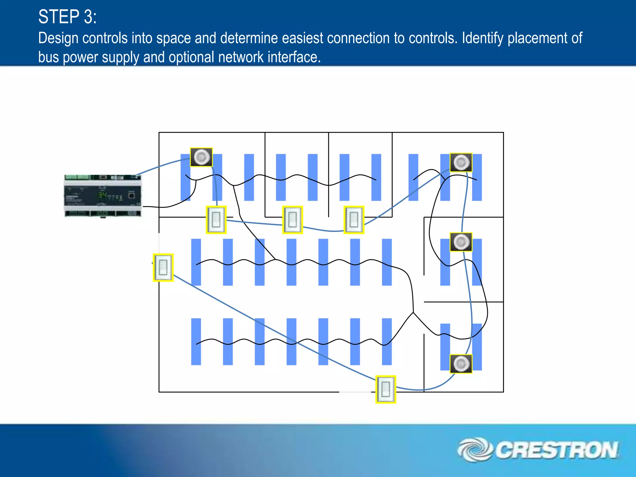 STEP 3:
Design controls into space and determine easiest connection to controls. Identify placement of
bus power supply and optional network interface.
 