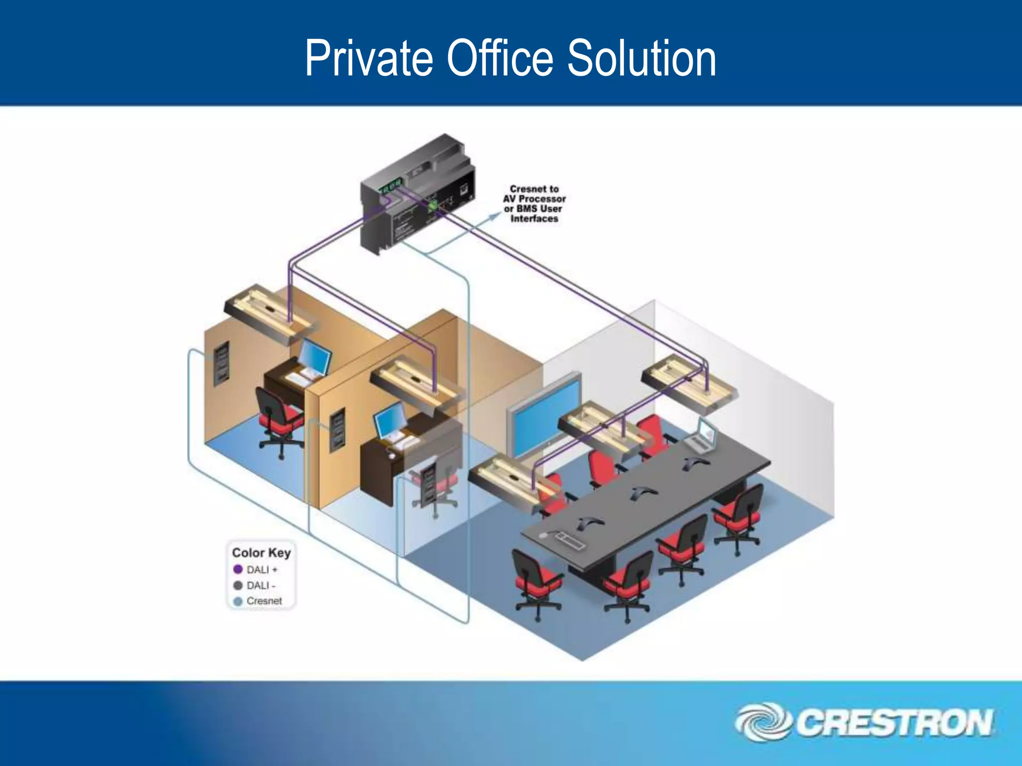 Private Office Solution
 