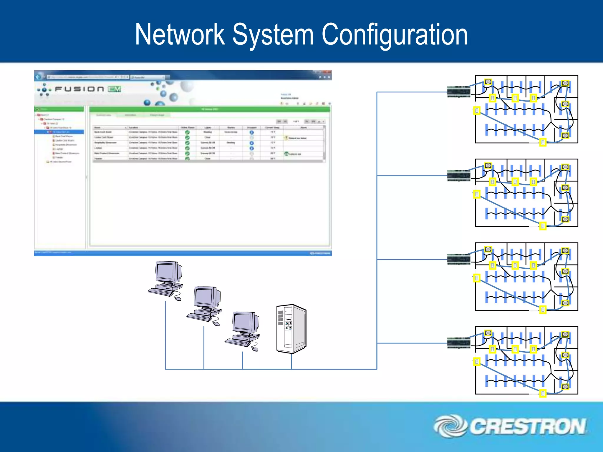 Network System Configuration
 