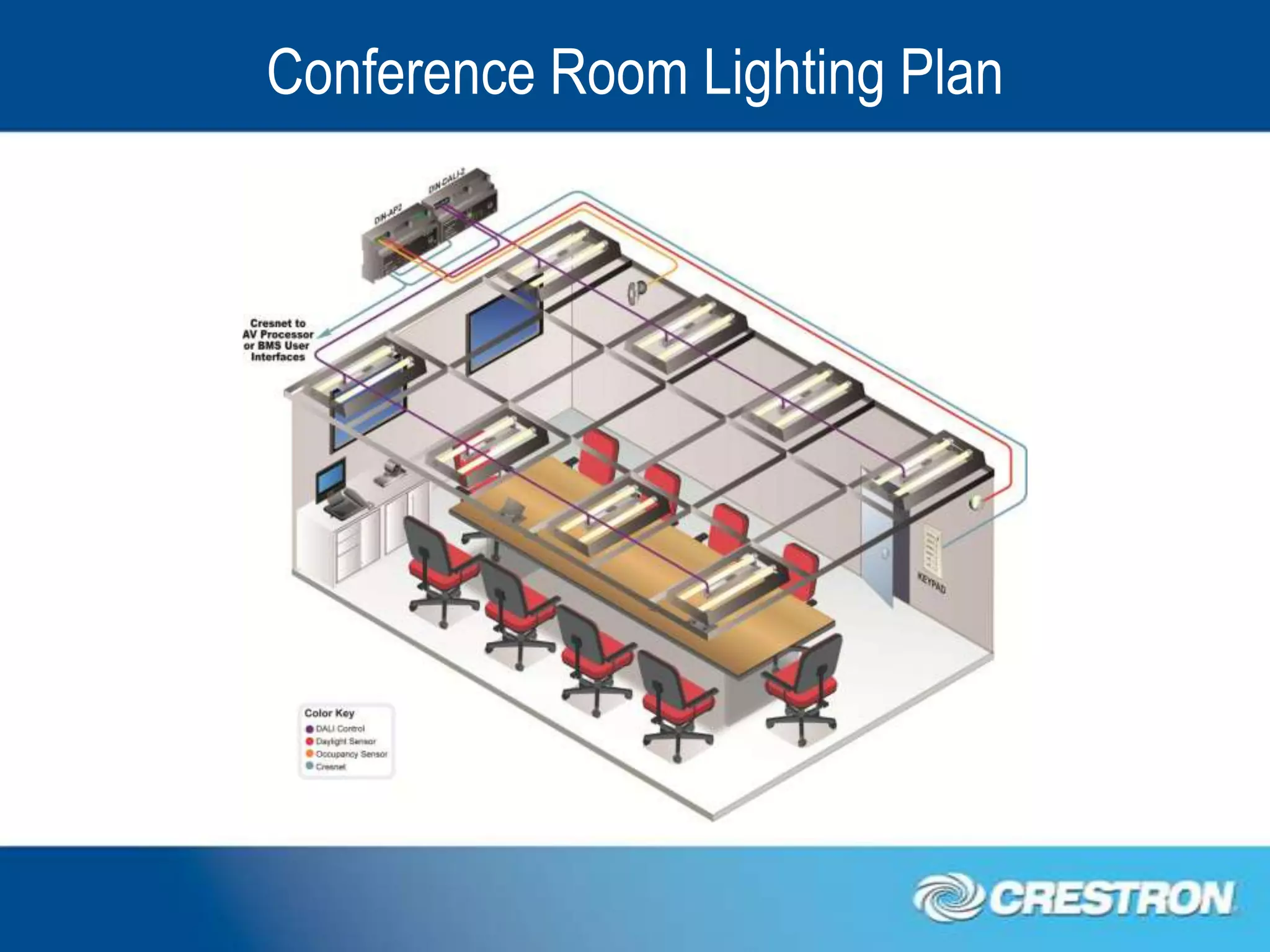 Conference Room Lighting Plan
 