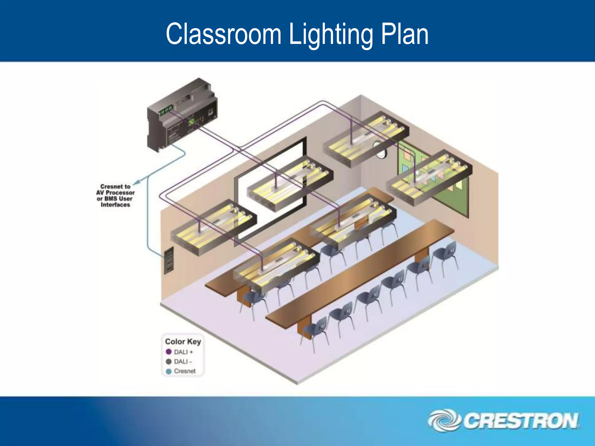 Classroom Lighting Plan
 