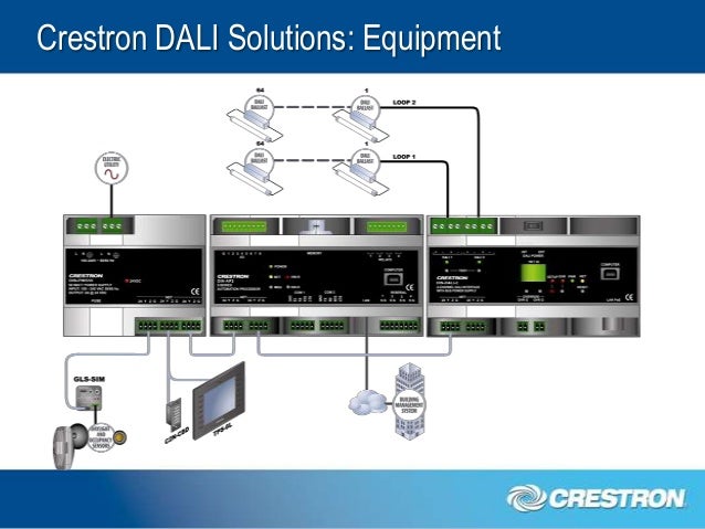 dali lighting control solutions explained crestron lighting processor