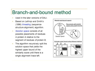 Distance-matrix ALIgnment METHOD.pptx/pdf | PPTX