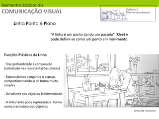 Elementos Básicos da
                                                                             Da linha à
COMUNICAÇÃO VISUAL                                                           Tridimensionalidade



       Linha Ponto e Plano

                                “A linha é um ponto dando um passeio” (Klee) e
                                pode definir-se como um ponto em movimento


 Funções Plásticas da Linha

 . Traz profundidade à composição
 (sobretudo nas representações planas)

 . Separa planos e organiza o espaço,
 compartimentando-o de forma muito
 simples

 . Dá volume aos objectos bidimensionais

 . A linha tanto pode representara forma
 como a estrutura dos objectos
                                                                                   Linha de contorno
 