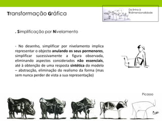 Da linha à
                                                       Tridimensionalidade
Transformação Gráfica


  . Simplificação por Nivelamento


  - No desenho, simplificar por nivelamento implica
  representar o objecto anulando os seus pormenores,
  simplificar sucessivamente a figura observada,
  eliminando aspectos considerados não essenciais,
  até à obtenção de uma resposta sintética do modelo
  – abstracção, eliminação do realismo da forma (mas
  sem nunca perder de vista a sua representação)



                                                                 Picasso
 