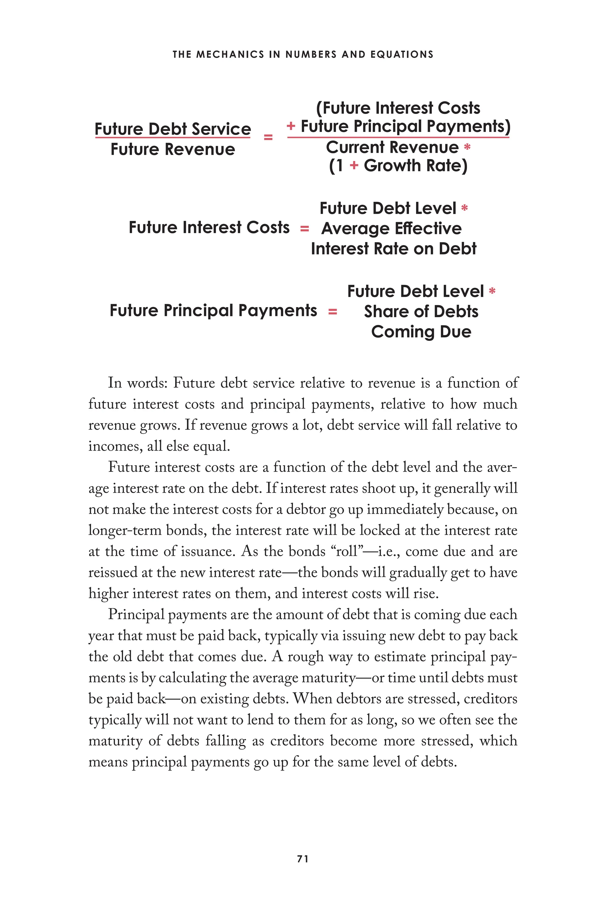 Ray Dalio How Countries go Broke the Big Cycle | PDF